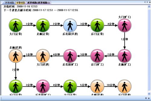 通化巡更系统五号