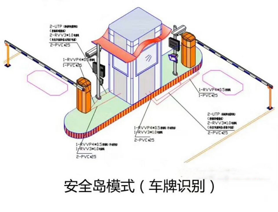 通化双通道带岗亭车牌识别